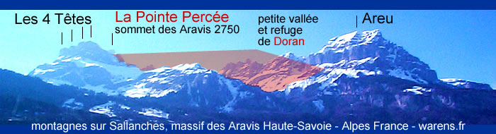vallée de doran, massif des Aravis, areu, les 4 têtes, la pointe percée, montagne sur sallanches haute-savoie alpes france